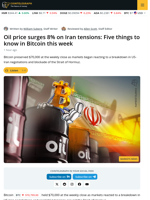 Bitcoin Surfs $70,000 as Markets Weather New Hormuz Oil Route Blockade
