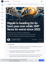 Ripple is heading for its best year ever while XRP faces its worst since 2022