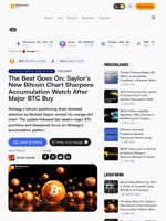 The Beat Goes On: Saylor’s New Bitcoin Chart Sharpens Accumulation Watch After Major BTC Buy