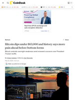 Bitcoin (BTC) dips under $63,000 and history says more pain ahead before bottom forms