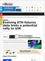 Evolving ETH futures data hints a potential rally to $5K - The Crypto News Wire