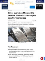 Silver overtakes Microsoft to become the world’s 5th-largest asset by market cap