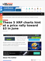 These 5 XRP charts hint at a price rally toward $3 in June - The Crypto News Wire