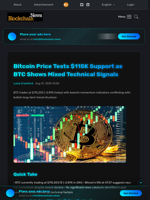 Bitcoin Price Tests $115K Support as BTC Shows Mixed Technical Signals - Blockchain.News