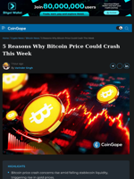 5 Reasons Why Bitcoin Price Could Crash This Week