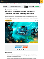 Bitcoin MVRV Ratio Hints at a ‘Possible Bottom’ at $98K: New Analysis