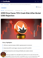 XMR Price Faces 70% Crash Risk After Brutal $380 Rejection