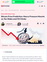 Bitcoin Outlook: Yen, Fed and Oil Risks