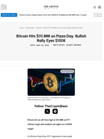 Bitcoin Hits $111,888 on Pizza Day: Bullish Rally Eyes $150K