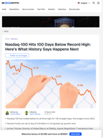 Nasdaq-100 Is Stuck Below Its High: Why That's Not Bearish