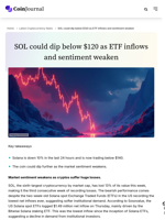 SOL could dip below $120 as ETF inflows and sentiment weaken