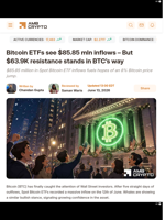 Bitcoin ETFs see $85.85 mln inflows - But $63.9K resistance stands in BTC's way - AMBCrypto