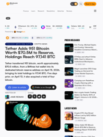 Tether Adds 951 Bitcoin Worth $70.5M to Reserve, Holdings Reach 97,141 BTC – Crypto News Bitcoin News