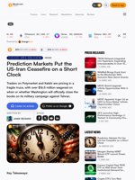 Prediction Markets Put the US-Iran Ceasefire on a Short Clock – Bitcoin News