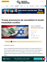 Trump announces de-escalation in Israel-Hezbollah conflict