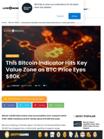 This Bitcoin Indicator Hits Key Value Zone as BTC Price Eyes $80K | Live Bitcoin News