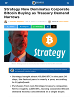 Strategy Now Dominates Corporate Bitcoin Buying as Treasury Demand Narrows – Crypto News Flash