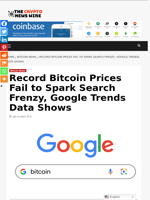 Record Bitcoin Prices Fail to Spark Search Frenzy, Google Trends Data Shows - The Crypto News Wire