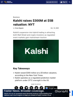 Kalshi raises $300M at $5B valuation: NYT