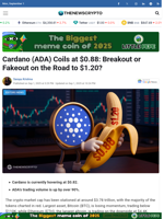 Cardano (ADA) Coils at $0.88: Breakout or Fakeout on the Road to $1.20?