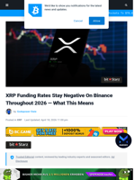 XRP Funding Rates Stay Negative On Binance Throughout 2026 — What This Means | Bitcoinist.com