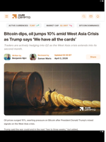Bitcoin dips, oil jumps 10% amid West Asia Crisis as Trump says 'We have all the cards' - AMBCrypto