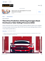 TSLA Price Prediction: All Moving Averages Stack Overhead as Taker Selling Pressures $352 - Blockchain.News