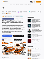 Oil Prices Crash as Iran Reopens Strait of Hormuz