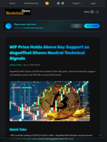 WIF Price Holds Above Key Support as dogwifhat Shows Neutral Technical Signals - Blockchain.News