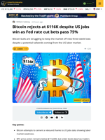 Bitcoin Price Pressures Remain as US Nonfarm Payrolls Miss the Mark