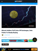 Bitcoin Holders Pull Coins Off Exchanges, Data Points To Steady Buying