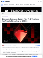 Ethereum Supply at 9-Year Low, But Bears Still Win; Here’s Why