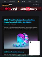 AAVE Price Prediction: Consolidation Phase Targets $115 by April 2026 - Blockchain.News