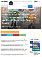 Bitcoin Could Bottom at $40K, Top Cryptos to Watch for Entry as Bitcoin Returns to Bearish Levels | Live Bitcoin News
