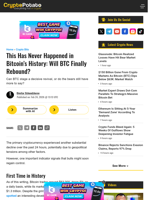 This Has Never Happened in Bitcoin's History: Will BTC Finally Rebound?