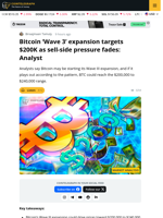 BTC 'Wave III' Setup Hints at $200K Rally Ahead: Analyst