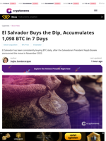 El Salvador Buys the Dip, Accumulates 1,098 BTC in 7 Days
