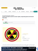 Iranian President asserts nuclear rights, impacting April enrichment deal odds