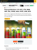 Bitcoin Bounces At $100K, Will Altcoins Follow?