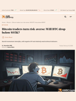 Bitcoin traders turn risk-averse: Will BTC drop below $95K? - AMBCrypto