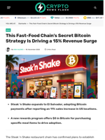 This Fast-Food Chain's Secret Bitcoin Strategy Is Driving a 15% Revenue Surge - Crypto News Flash