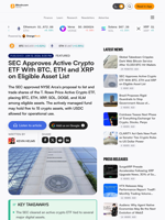 SEC Approves Active Crypto ETF With BTC, ETH and XRP on Eligible Asset List