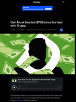 Elon Musk has lost $70B since his feud with Trump