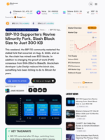 BIP-110 Supporters Revive Minority Fork, Slash Block Size to Just 300 KB – Bitcoin News