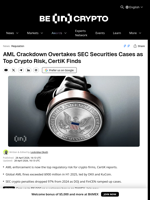 CertiK Finds AML Now Top Crypto Risk, Eclipsing SEC Cases