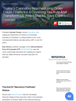 Trump's Cannabis Rescheduling Order Could Finally Kill A Crushing Tax Rule And Transform US Weed Stocks, Says Expert - Aurora Cannabis (NASDAQ:ACB), Canopy Growth (NASDAQ:CGC) - Benzinga