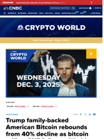 Trump family-backed American Bitcoin rebounds from 40% decline as bitcoin rallies: CNBC Crypto World