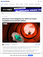 Ethereum Turns Negative YTD Amid $1.1 Billion Liquidations
