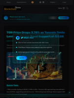 TON Price Drops 3.78% as Toncoin Tests Lower Bollinger Band Support at $3.08 - Blockchain.News