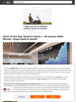 Chart of the Day: Ansem's thesis — alt season while Bitcoin "chops itself to death"